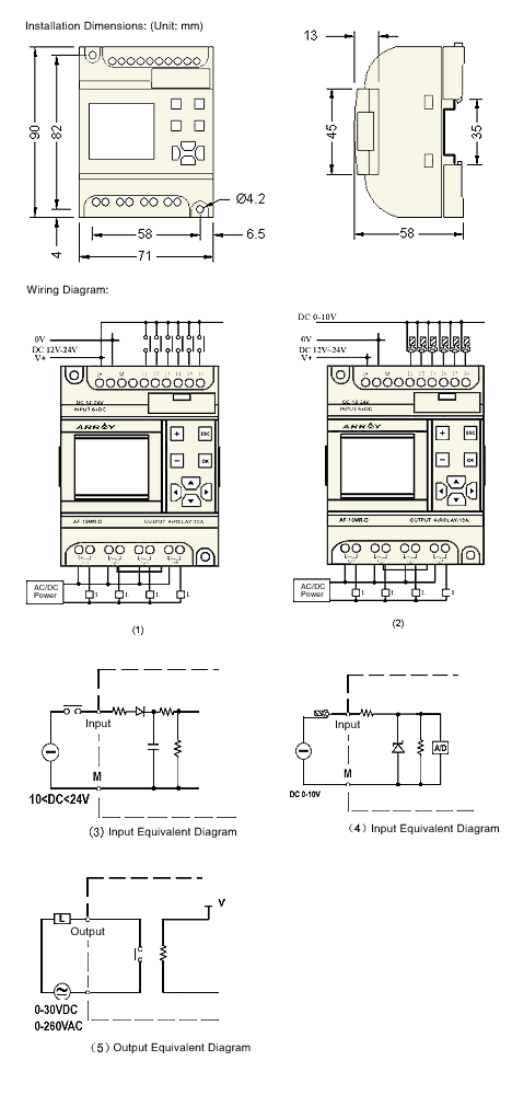 AF-10MR-D Smart relay, 6 αναλογικές είσοδοι/4 έξοδοι ρελέ Ν.Ο. -89