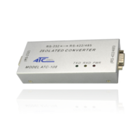 Industrial RS 485 Interface Converters