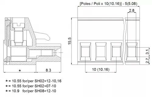 κλέμα καλωδίου